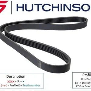 Pasek klinowy wielorowkowy HUTCHINSON 1855 K 6 Oferta czasowa